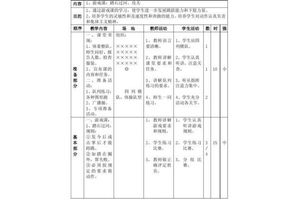 体育游戏教案大全