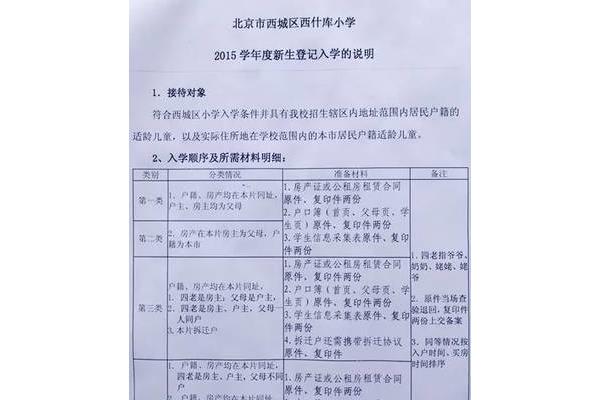 北京幼升小网官方