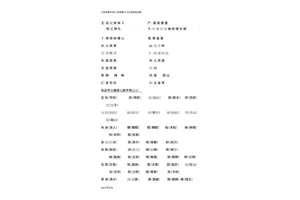 屋加偏旁组词
