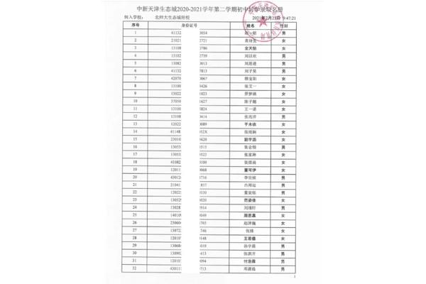 天津北师大附中