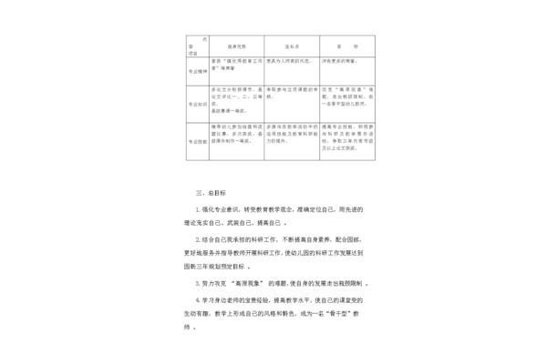 幼儿园三年规划