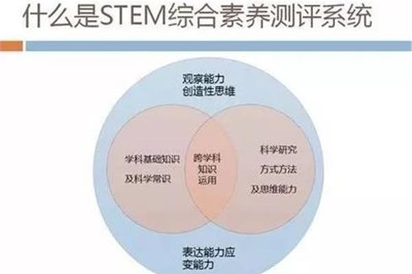 基础研究是什么