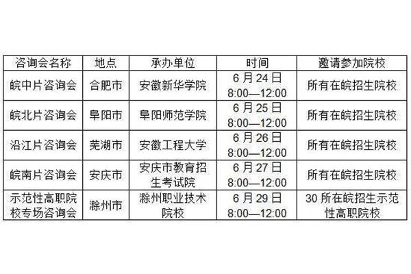 安徽高考时间