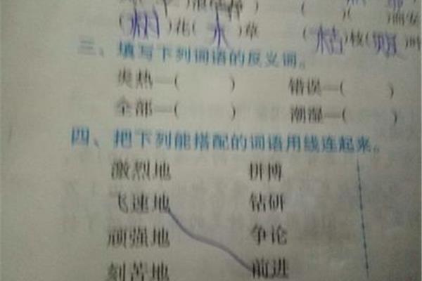 热得什么填词语