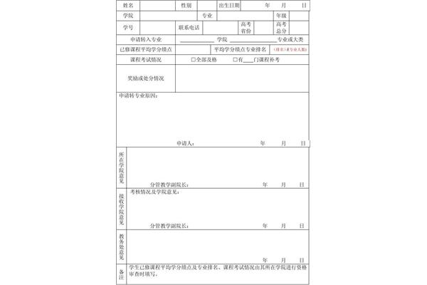 转专业原因