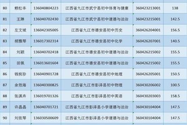 江西招聘网