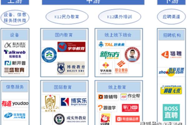k12教育网
