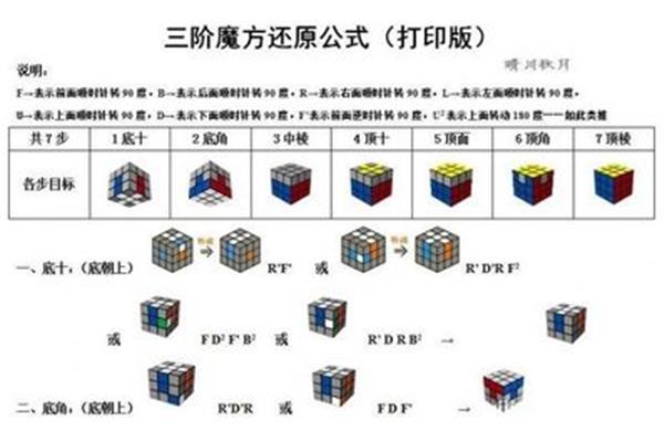 三阶魔方第三层