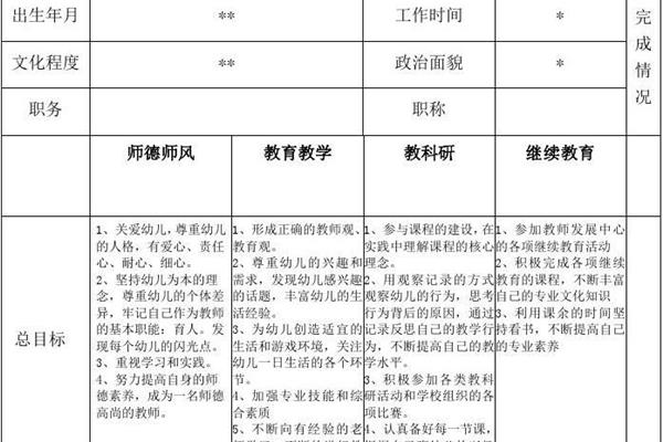 幼儿园三年规划