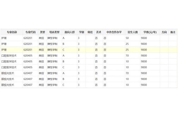新乡学院代码