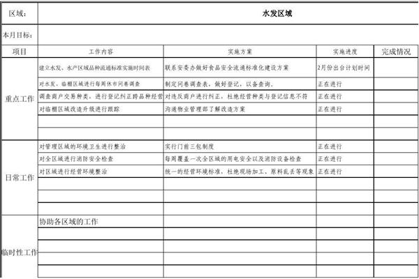 部门工作计划模板