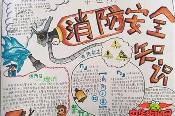 安全日手抄报