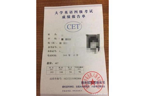 英语四级简称