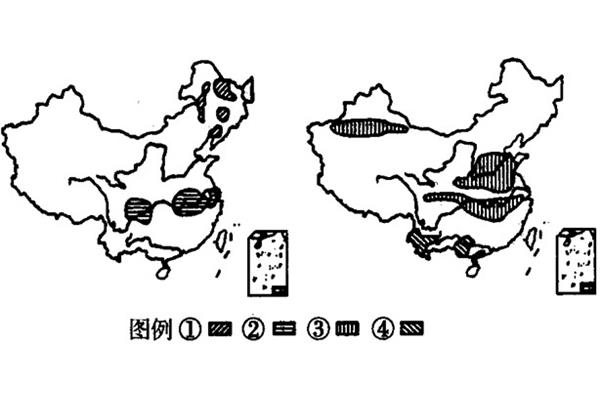 农业地域类型