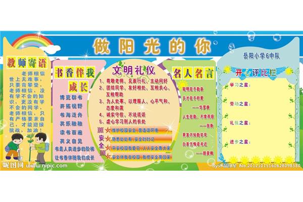 小学板报设计图
