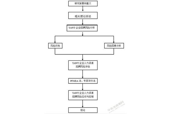 华侨大学邮箱