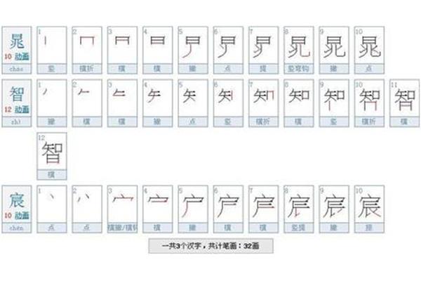 己的笔顺怎么写
