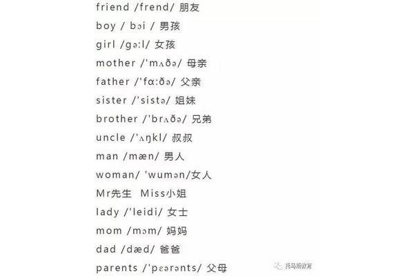 女孩的英语单词