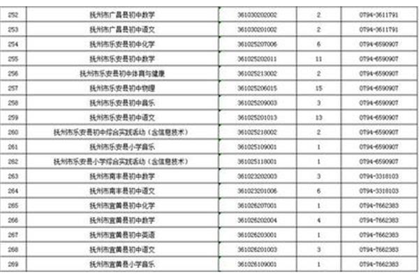 江西招聘网