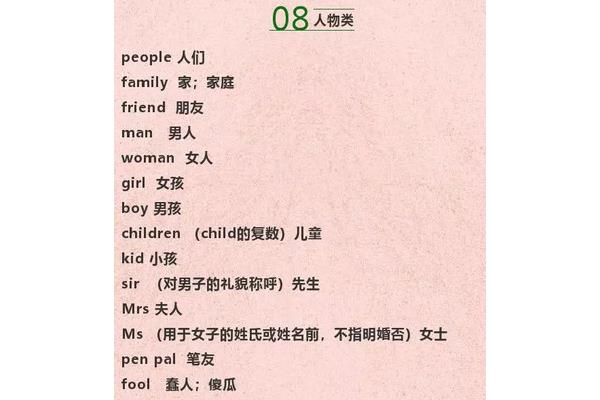 女孩的英语单词
