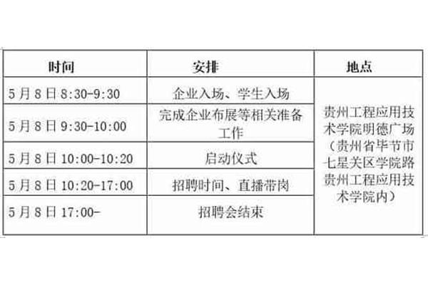 贵州教师招聘网