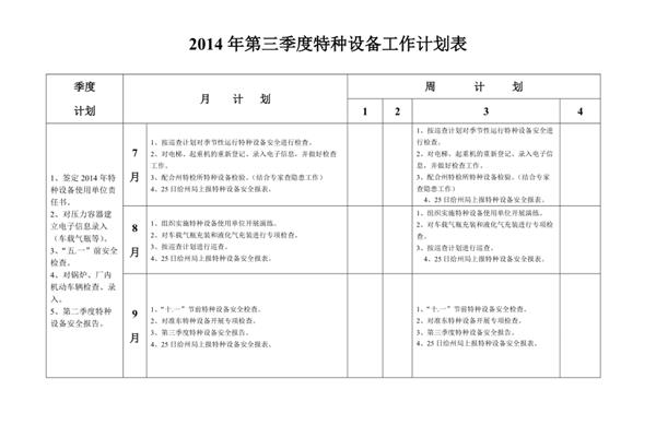 工作计划怎么写