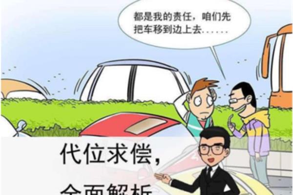 物上代位权