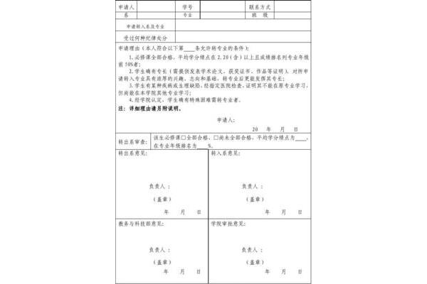 转专业原因