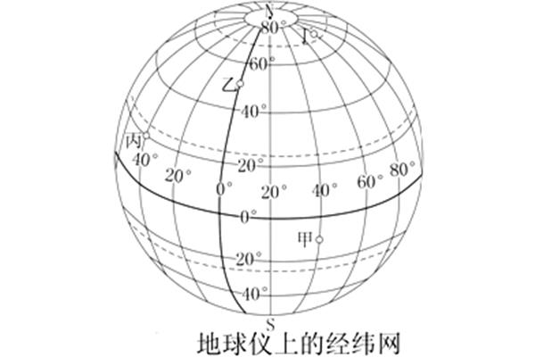 厦门经纬度