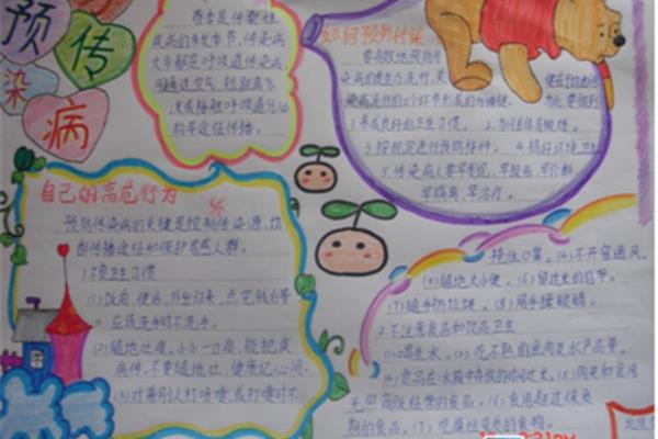 小学生卫生手抄报