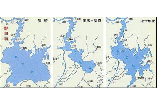 洞庭湖面积