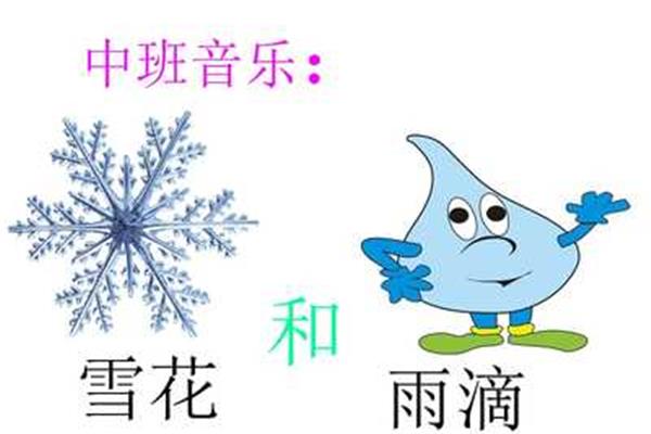 雪花和雨滴