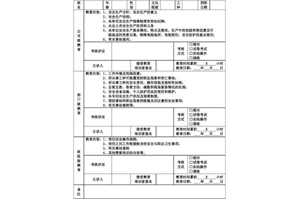 安全生产培训记录