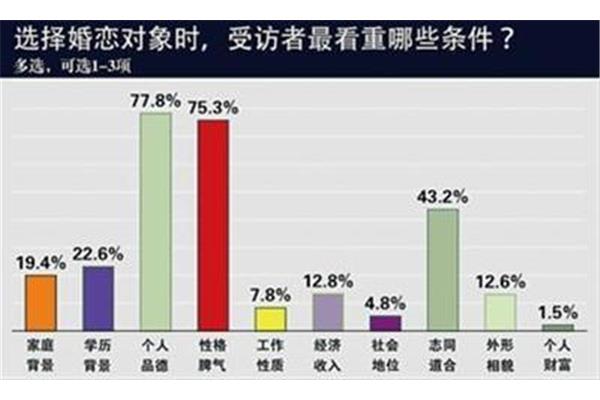 同性恋做爱小说