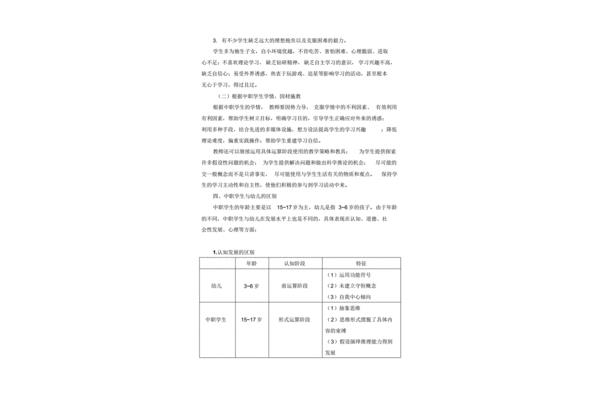 中职学生学情分析