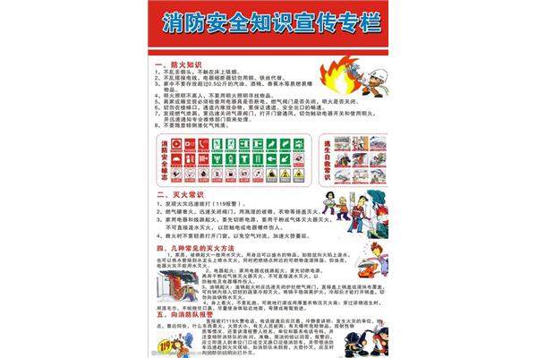 消防知识大全