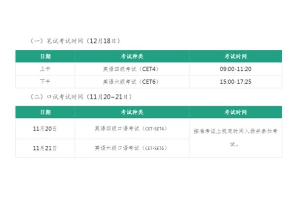 六级英语报名时间