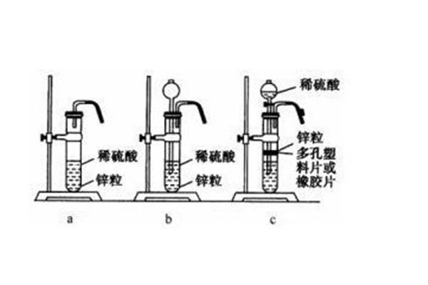 氢气的实验室制法