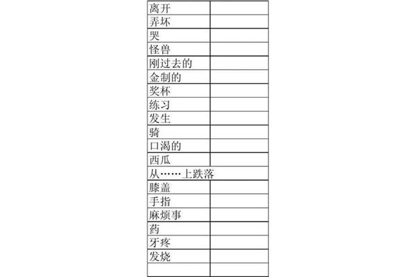 哭的过去式