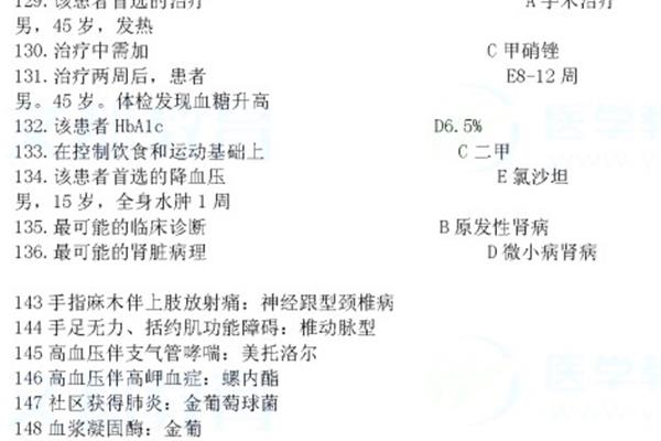 临床执业医师考试