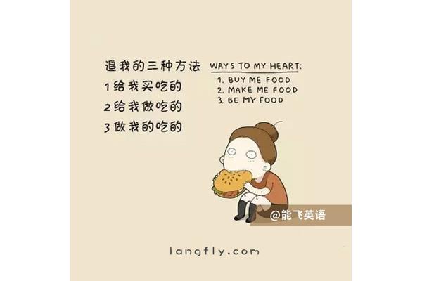 吃货的英文