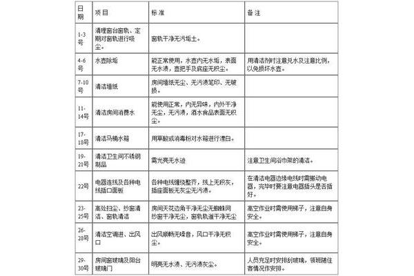 酒店奖惩制度