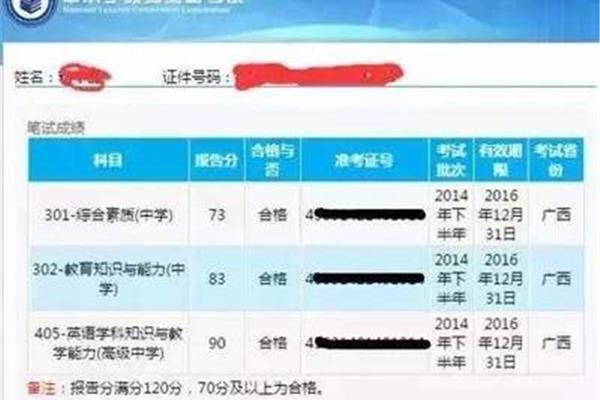 教师资格证通过率
