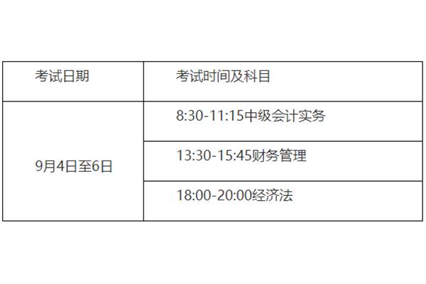 会计中级考试时间