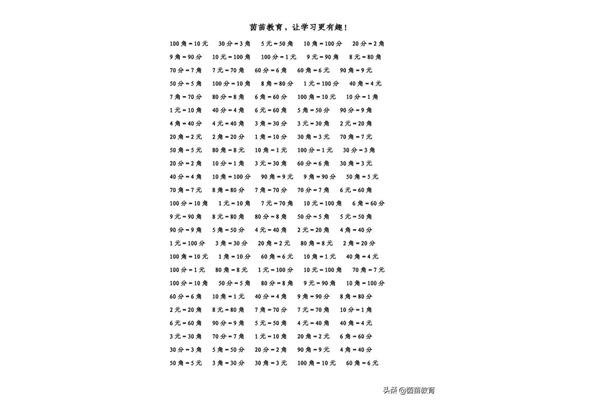 元角分换算口诀表
