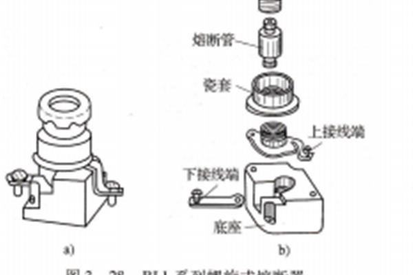 螺旋式熔断器