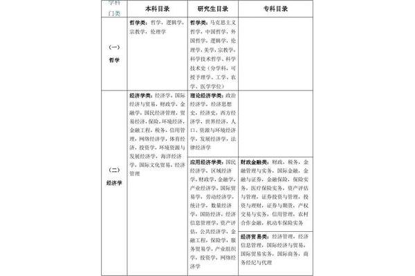 公务员管理
