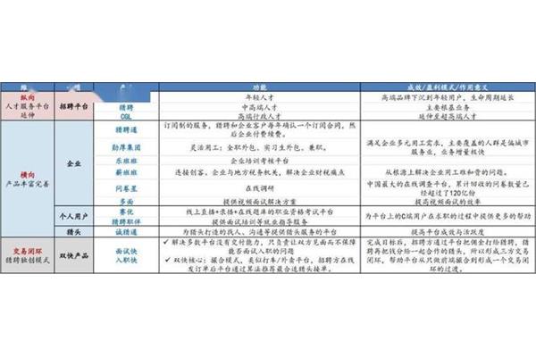 华安证券招聘