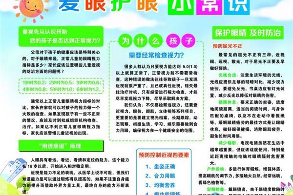 爱眼护眼小常识