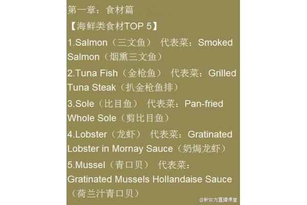 吃货的英文